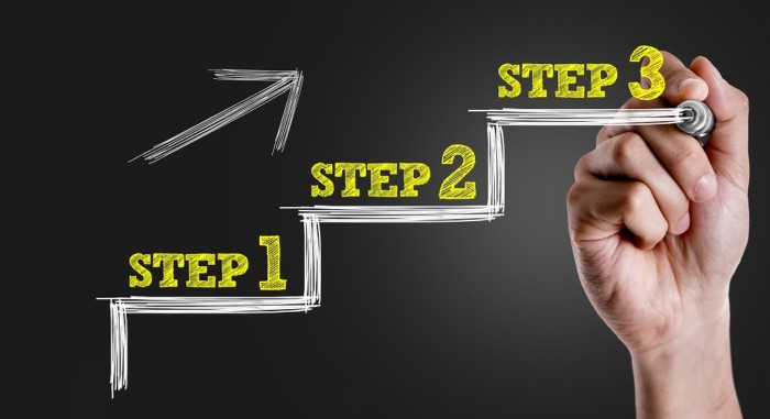 ステップアップ1~3